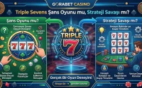 Gorabet Casino Triple Sevens Şans Oyunu mu, Strateji Savaşı mı?