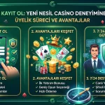 Gorabet Kayıt Ol Yeni Nesil Casino Deneyimine İlk Adım