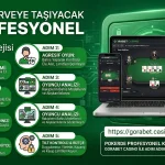 Pokerde Zirveye Taşıyacak 5 Profesyonel Gorabet Casino Stratejisi