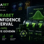 Gorabet Confidence Interval Şansa Değil Veriye Güvenin